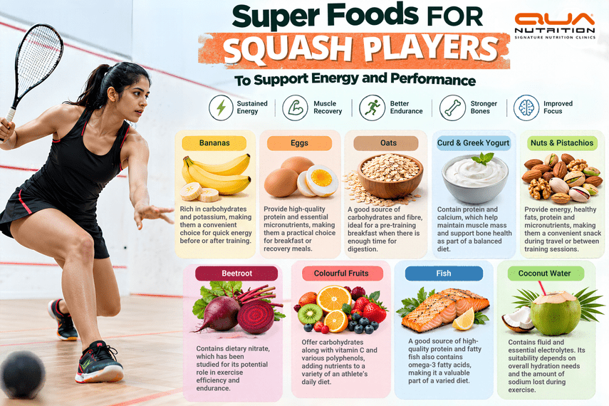 Superfoods for squash players including bananas, eggs, oats, yogurt, nuts, beetroot, fruits, fish and coconut water