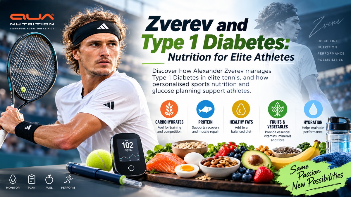 Zverev and Type 1 Diabetes Nutrition for Elite Athletes
